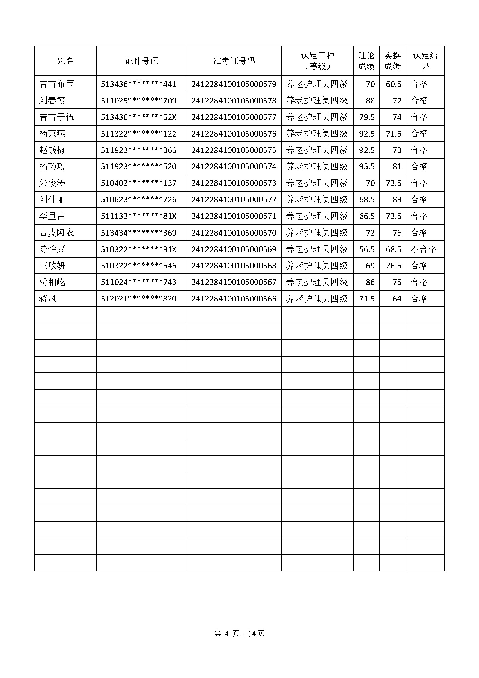 成績公示文件_頁面_4.jpg